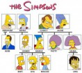 /album/the-simpsons/dbz-simpsons-family-tree-by-marruche-web-jpg/